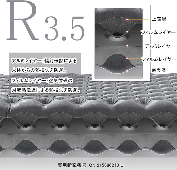 超軽量 20C使用可能 アウトア 厚手7cm コンパクト エアーマット Amazon | Naturehike エアーマット R3.5 アウトドア -20°C使用