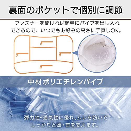 アイリスオーヤマ いびき対策パイプ枕 【睡眠寝具指導士 監修】 高さ調整 立体構造で寝返りしやすい 横向き寝にも 高さも細かく調節できる 低反発ウレタンシート入り 2022年発売 4060cm ホワイ