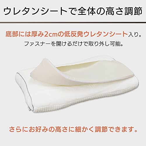 アイリスオーヤマ いびき対策パイプ枕 【睡眠寝具指導士 監修】 高さ調整 立体構造で寝返りしやすい 横向き寝にも 高さも細かく調節できる 低反発ウレタンシート入り 2022年発売 4060cm ホワイ