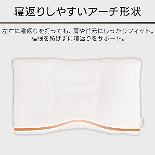 アイリスオーヤマ いびき対策パイプ枕 【睡眠寝具指導士 監修】 高さ調整 立体構造で寝返りしやすい 横向き寝にも 高さも細かく調節できる 低反発ウレタンシート入り 2022年発売 4060cm ホワイ