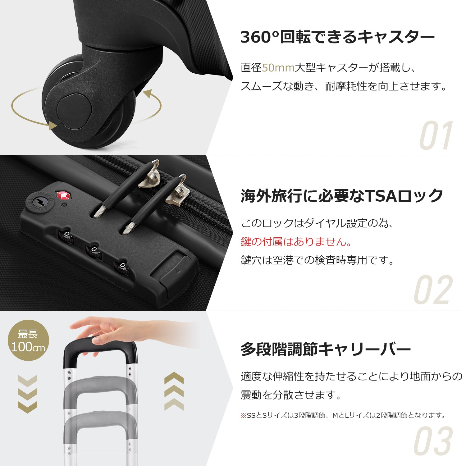 Mサイズ スーツケース キャリーバッグ キャリーケース 超軽量 TSAロック搭載 4日-7日 中型