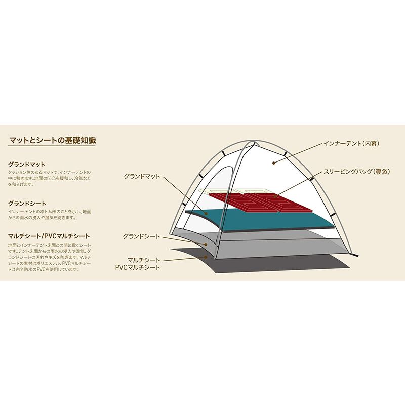 ogawa(オガワ) PV : アウトドア テント用 在庫国産