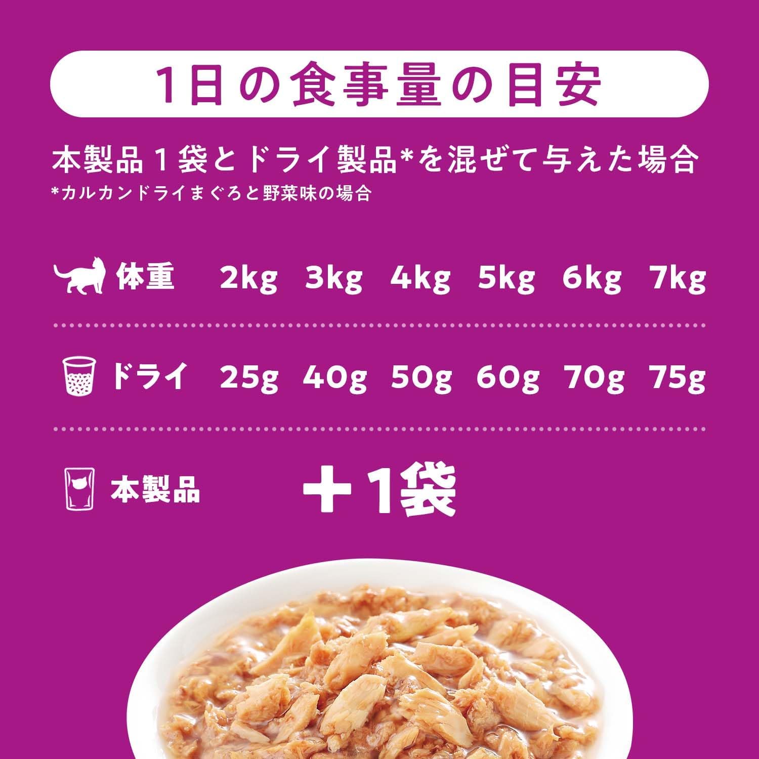 カルカン パウチ 1歳から 70g×36袋 お魚・お肉ミックス まぐろ・かつお・ささみ入り 成猫用 ウェットフード キャットフード 総合栄養食 水分補給 毎日食べることを考えたウエット 猫 kal k