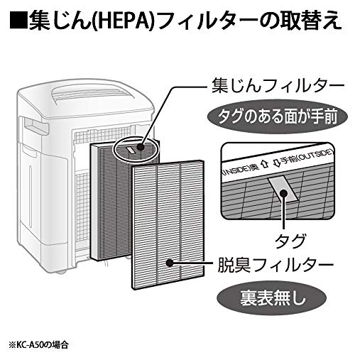 【純正品】 シャープ 加湿空気清浄機用 集じんフィルター FZ-A50HF