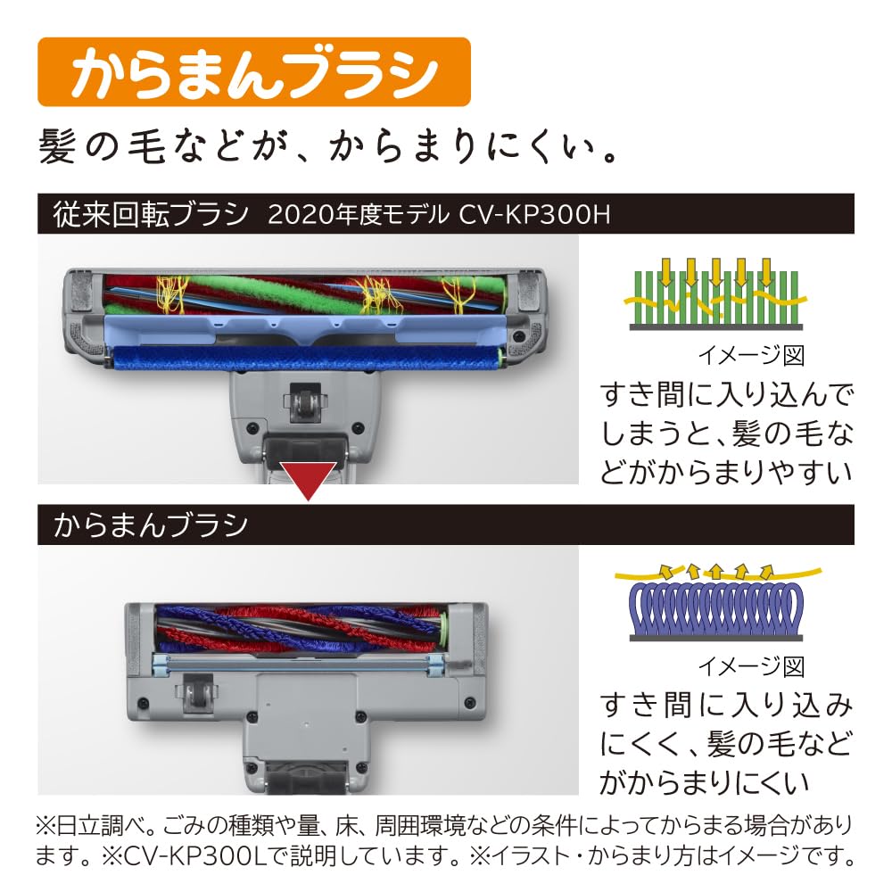 日立(HITACHI) 掃除機 紙パック式 CV-KP300L N ライトゴールド 日本製 強烈パワー650W 小型 軽量 自走式 日立(HITACHI) 掃除機 紙パック式 CV-KP300L N ライトゴールド 日本製 強烈パワー650W 小型 軽量 自走式