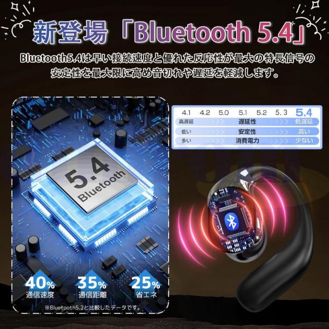 骨伝導イヤホン 耳かけ 自動ペアリング Bluetooth5.4 ワイヤレスイヤホン 遠隔カメラ LED画面表示 音漏れ防ぐ 両耳 片耳 スポーツ 超軽量 超長待機 Hi-Fi高音質 通勤 通学 プレ 骨伝導イヤホン 耳かけ 自動ペアリング Bluetooth5.4 ワイヤレスイヤホン 遠隔カメラ LED画面表示 音漏れ防ぐ 両耳 片耳 スポーツ 超軽量 超長待機 Hi-Fi高音質 通勤 通学 プレ