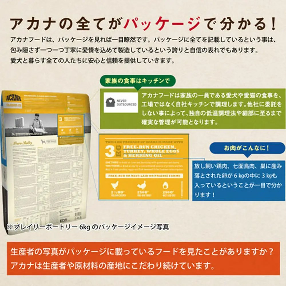 キャットフード　ワイルドプレイリーキャット　４．５ｋｇ　正規品　ＣＲＣ35―12―05―10―00