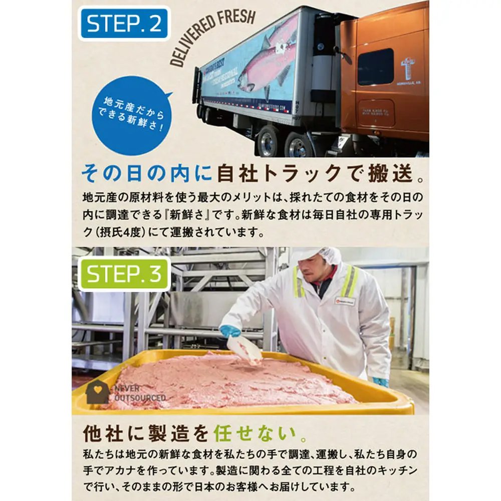 キャットフード　ワイルドプレイリーキャット　４．５ｋｇ　正規品　ＣＲＣ35―12―05―10―00