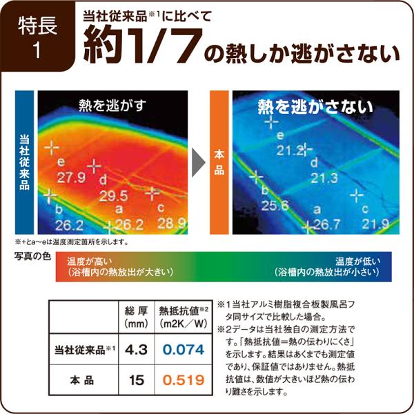 風呂ふた オーダー サイズ 間口141-150cm 奥行81-85cm 冷めにくい 保温 フロフタ お風呂 蓋 浴槽 防カビ 日本製 変形 オーダーメイド 東プレ バスタブ 白 2枚割