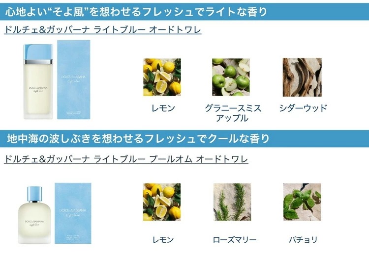 ライトブルー プールオム EDT SP 100ml_2