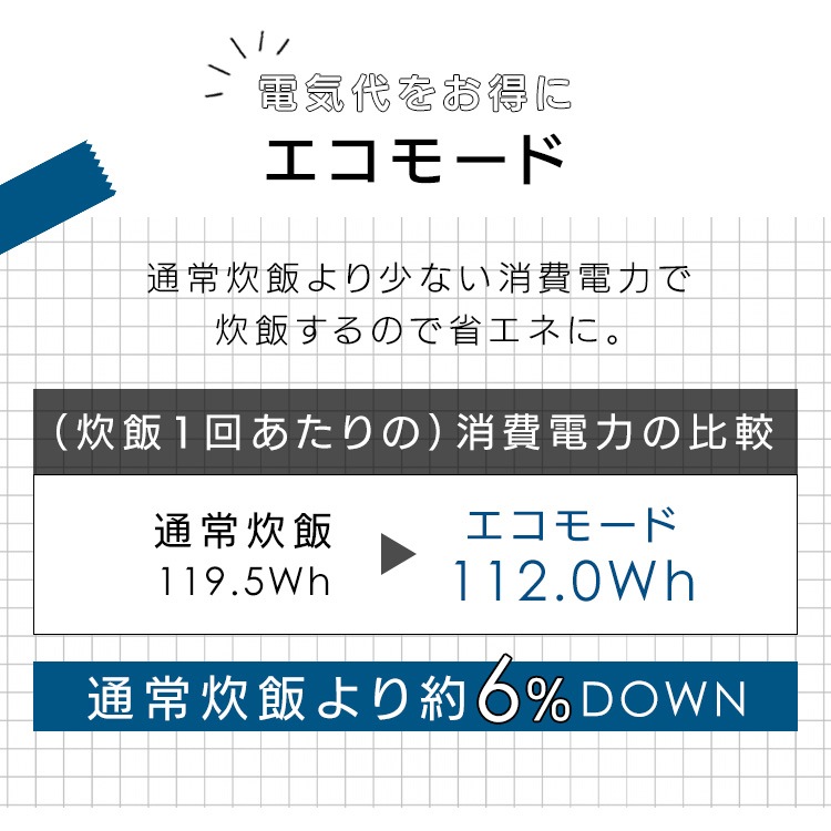 【公式】炊飯器 3合炊き 一人暮らし用 ミニ おしゃれ マイコン 炊飯ジャー シンプル おいしい 早炊き エコ炊飯 節電 マイコン炊飯器 新生活 RC-BMA30 * 【公式】炊飯器 3合炊き 一人暮らし用 ミニ おしゃれ マイコン 炊飯ジャー シンプル おいしい 早炊き エコ炊飯 節電 マイコン炊飯器 新生活 RC-BMA30 *