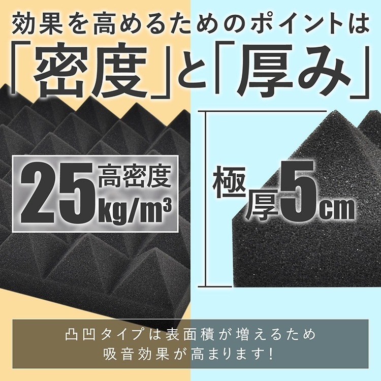 吸音材 防音シート 防音材 吸音シート防音壁 24枚 5cm 極厚 賃貨安心 超軽量 難燃性 消音 騒音 音漏れ対策に 吸音対策 室内装飾 sg_9