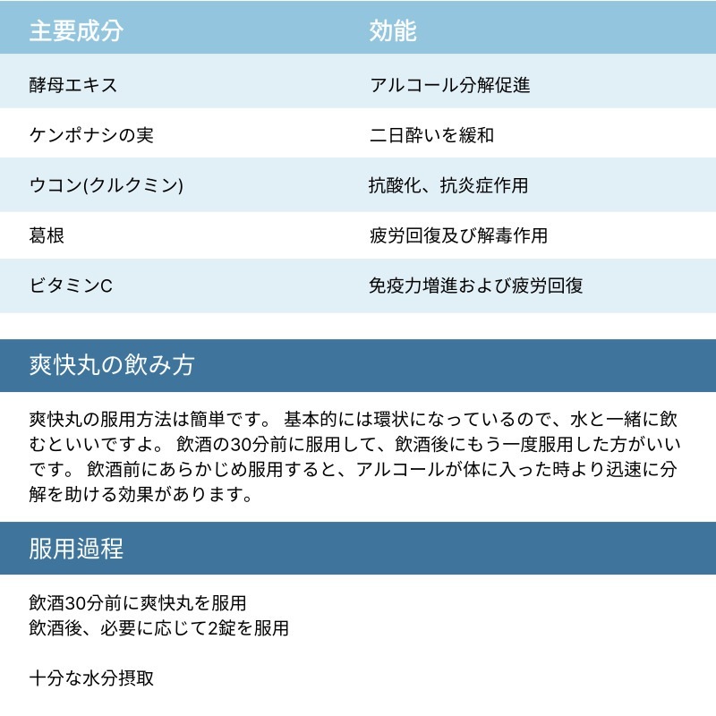 [3gx10包x4個]Easy Tomorrow /爽快丸 二日酔い予防サプリ サンケファン/ 飲酒前の新習慣 顆粒タイプ/手軽な ポケットサイズ