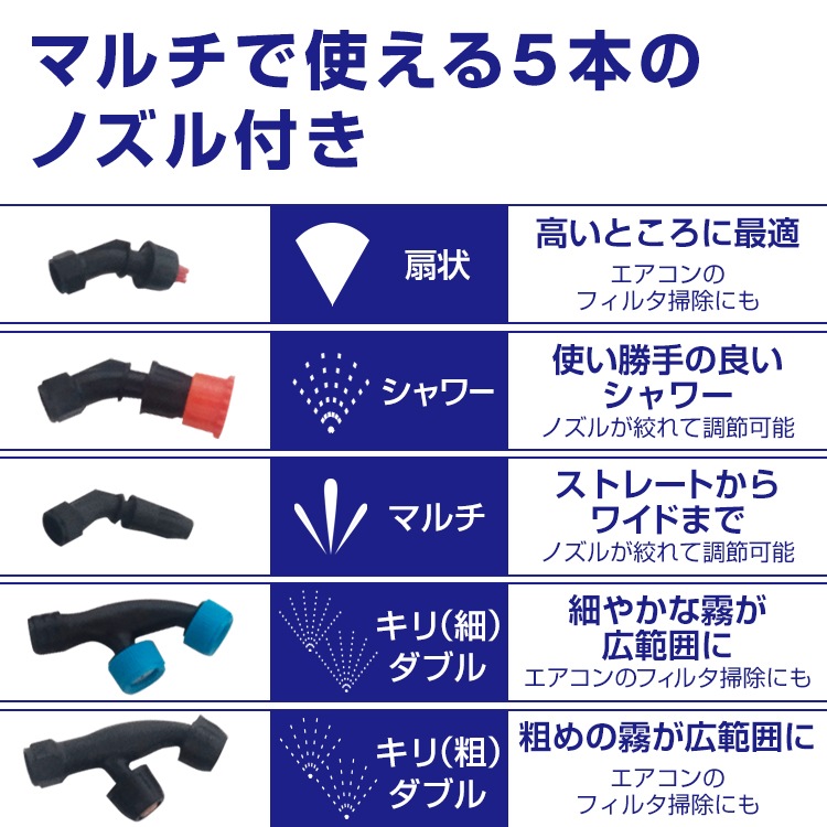 噴霧器 電動 充電式 背負式 電動噴霧器 16L 背負い式 農薬 除草剤 散布 液体肥料 水やり 農 噴霧器 電動 充電式 背負式 電動噴霧器 16L 背負い式 農薬 除草剤 散布 液体肥料 水やり 農