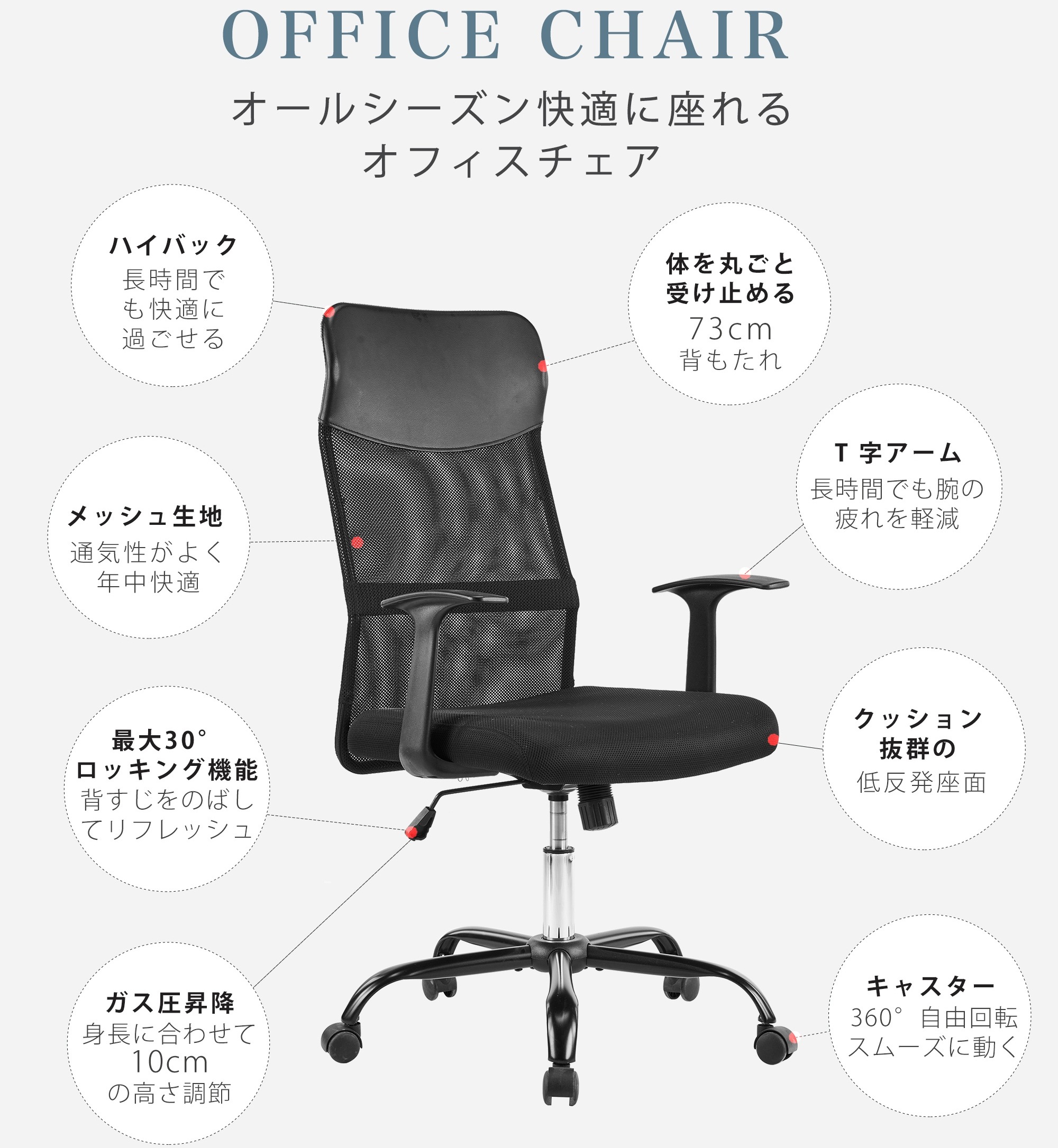 【国内出荷は送.料.無.料】2脚 フィスチェア メッシュ おしゃれ ハイバック コンパクト 腰楽 腰痛対応 ロッキング デスクチェア コンパクト パソコンチェア ワークチェア PCチェア メッシュチェ_8
