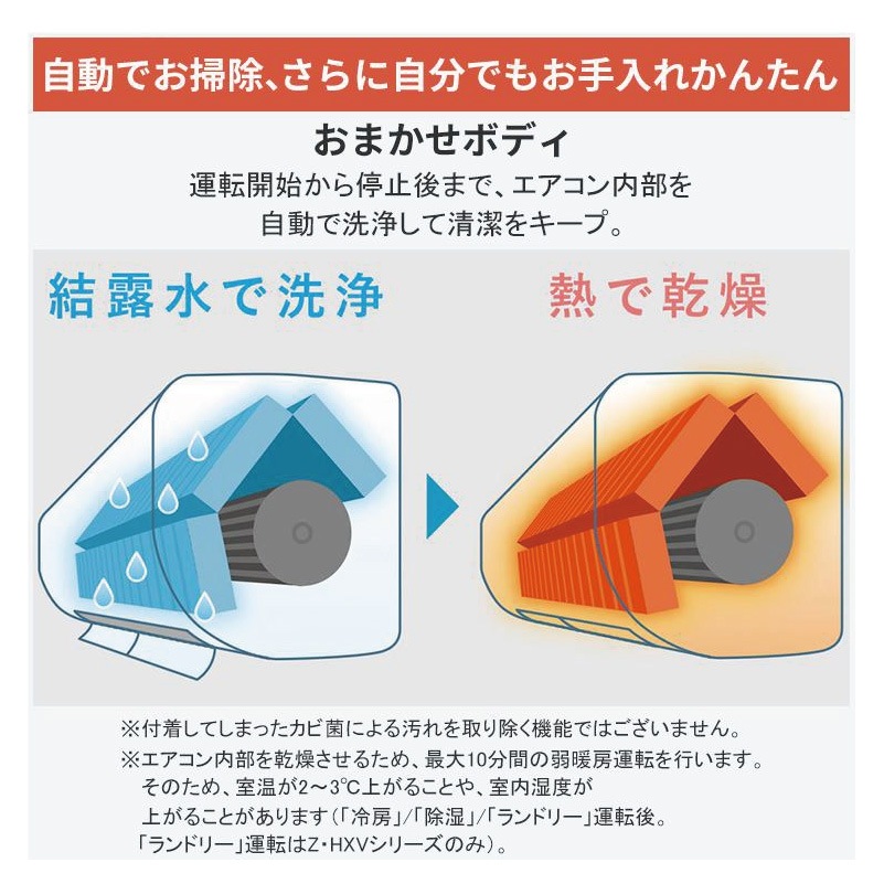 エアコン 14畳用 霧ヶ峰 2026年モデル NXVシリーズ ピュアホワイト 壁掛け 暖房 単相200V MSZ-NXV4026S-W【お取り寄せ品】_8