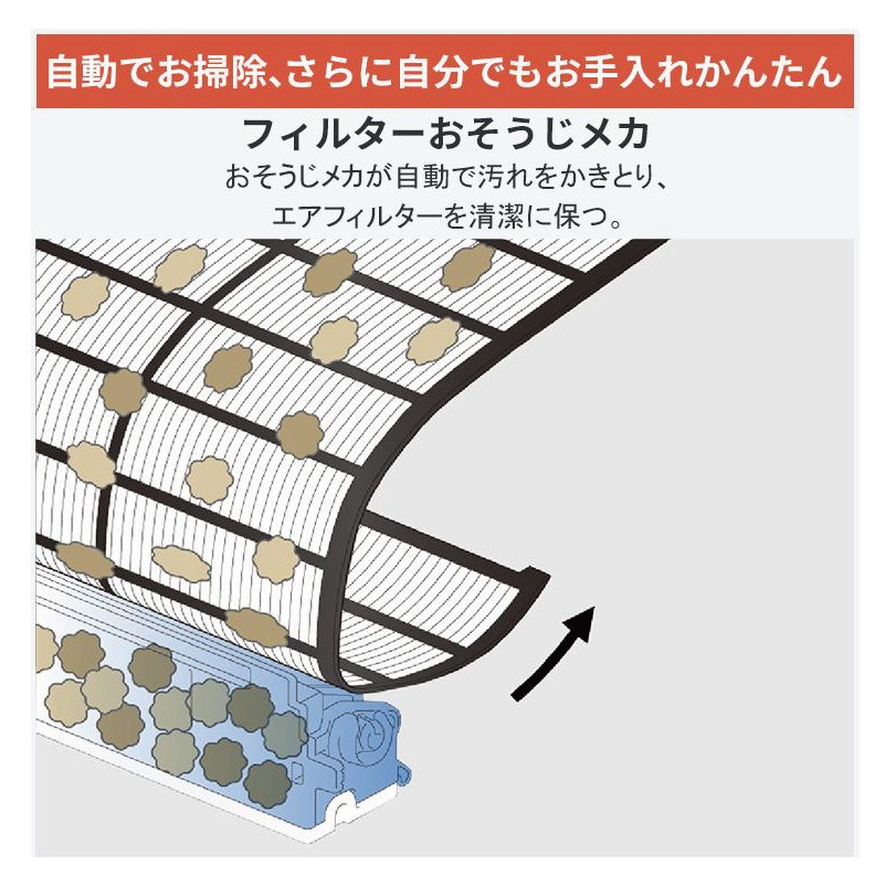 エアコン 14畳用 霧ヶ峰 2026年モデル NXVシリーズ ピュアホワイト 壁掛け 暖房 単相200V MSZ-NXV4026S-W【お取り寄せ品】_10