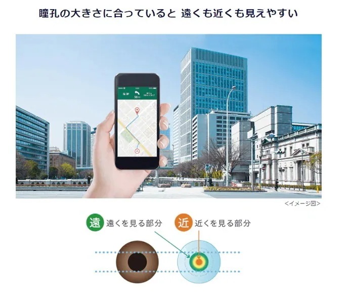 【処方箋提出】 ワンデーアキュビューオアシスMAXマルチフォーカル(30枚入り)2箱/[メーカー直送]/1日使い捨て 遠近両用/sp_3