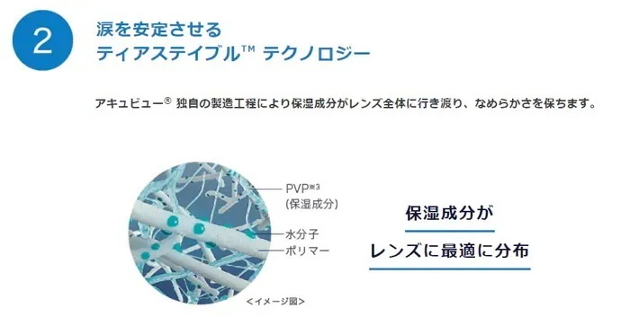 【処方箋提出】 ワンデーアキュビューオアシスMAXマルチフォーカル(30枚入り)2箱/[メーカー直送]/1日使い捨て 遠近両用/sp_4