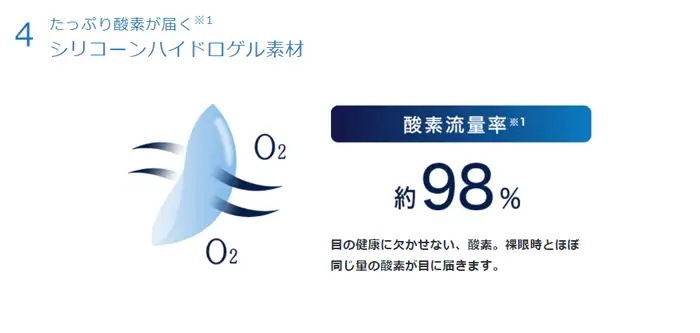 【処方箋提出】 ワンデーアキュビューオアシスMAXマルチフォーカル(30枚入り)2箱/[メーカー直送]/1日使い捨て 遠近両用/sp_6