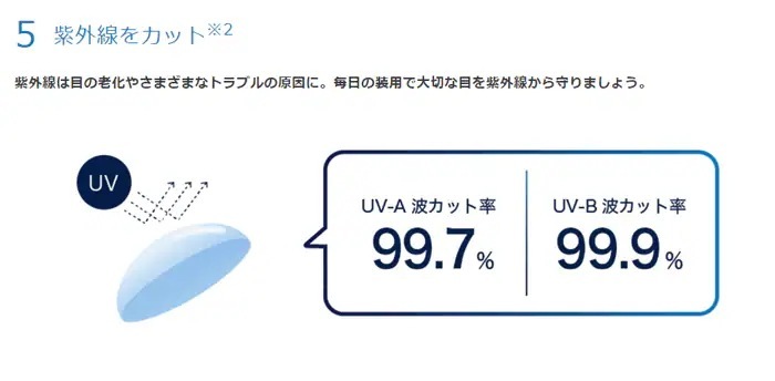 【処方箋提出】 ワンデーアキュビューオアシスMAXマルチフォーカル(30枚入り)2箱/[メーカー直送]/1日使い捨て 遠近両用/sp_7
