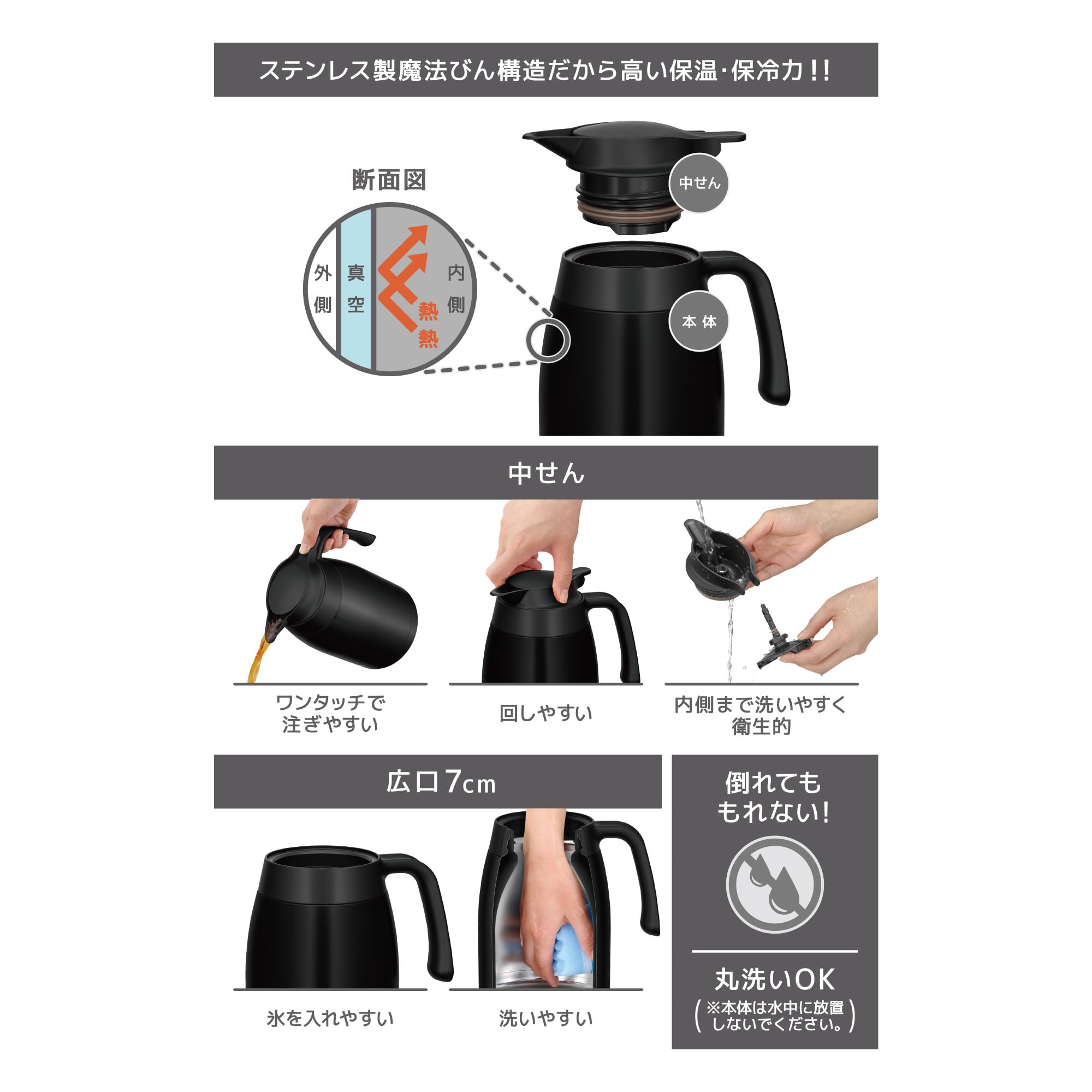 サーモス ステンレスポット 1.5L マットブラック 保温ポット 卓上ポット 魔法びん構造 保温保冷 TTB-1501 MTBK サーモス ステンレスポット 1.5L マットブラック 保温ポット 卓上ポット 魔法びん構造 保温保冷 TTB-1501 MTBK