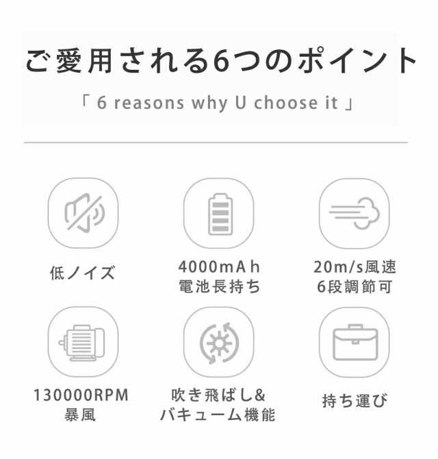 充電式 ブロワー ブロアー ミニジェットファ 洗車 除雪機 花粉 コードレス 最強130000RPM 暴風 ハンディクリーナー ハイパワー 電動 ジェットファン ミニ 掃除機 4000mAh 洗車用 充電式 ブロワー ブロアー ミニジェットファ 洗車 除雪機 花粉 コードレス 最強130000RPM 暴風 ハンディクリーナー ハイパワー 電動 ジェットファン ミニ 掃除機 4000mAh 洗車用