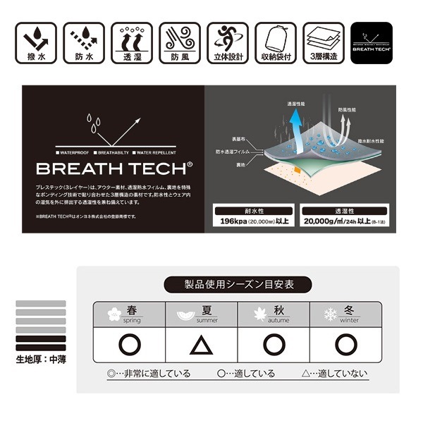 マルキュー レインウェア スタンダードレインスーツ MQ-01 スカイ S マルキュー レインウェア スタンダードレインスーツ MQ-01 スカイ S