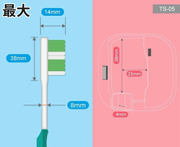 Qoo10] MEDIK 【乾燥機能付】歯ブラシ除菌キャップ UV