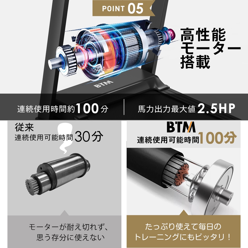 【国内発送/安心保証】ランニングマシン 電動ランニングマシン ルームランナー MAX14km/h アプリ連動 移動便利 折りたたみ可能 フィットネスマシーン ダイエット器具 キャスター付き 心拍数計測 【国内発送/安心保証】ランニングマシン 電動ランニングマシン ルームランナー MAX14km/h アプリ連動 移動便利 折りたたみ可能 フィットネスマシーン ダイエット器具 キャスター付き 心拍数計測