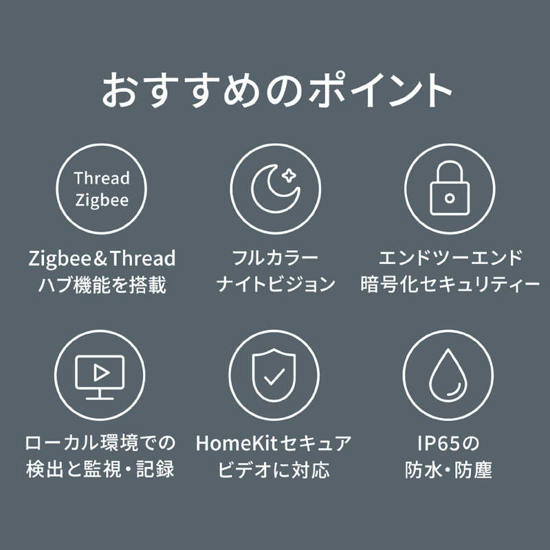 AQARA 防犯カメラG5 Pro Wi-Fi CH-C07D AQARA 防犯カメラG5 Pro Wi-Fi CH-C07D