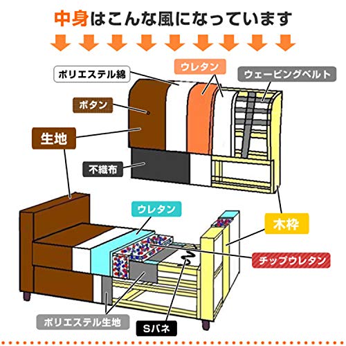 山善(YAMAZEN) : 家具・インテリア 格安日本製