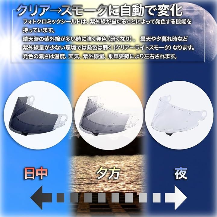 互換品 CPB-1V シールド 調光シールド フォトクロミックシールド PHOTOCHROMIC ヘルメット バイザー Glamster 互換品 CPB-1V シールド 調光シールド フォトクロミックシールド PHOTOCHROMIC ヘルメット バイザー Glamster