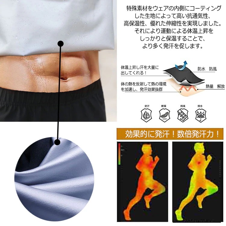 代謝を上げるダイエットウェア ダイエットスーツ ダイエットウェア 上下セット 大きいサイズ 洗える