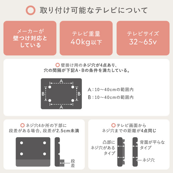 テレビスタンド 左右首振りタイプ ロータイプ ブラック 32~65型対応 震度7試験クリア 頑丈設計 TVスタンド テレビ台 組立品 テレビスタンド 左右首振りタイプ ロータイプ ブラック 32~65型対応 震度7試験クリア 頑丈設計 TVスタンド テレビ台 組立品