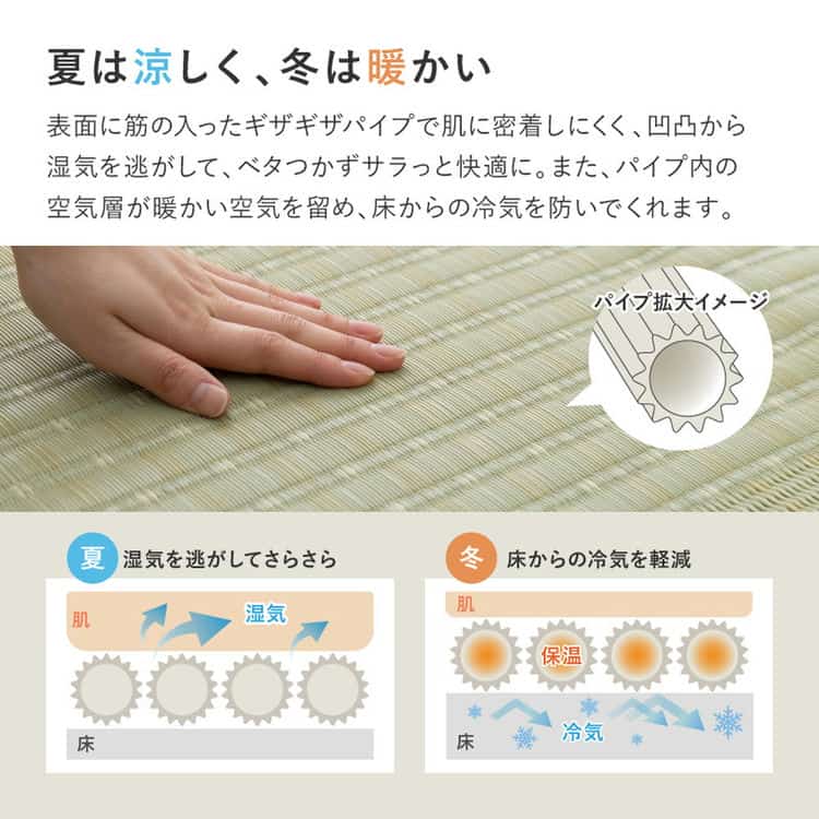 洗える い草風 カーペット 涼風 りょうふう 本間 3帖 3畳 PP ラグ ござ ビニール風 上敷き 畳の保護 畳替え 国産 北海道追加送料 沖縄離島はお届け不可 メーカーより直送