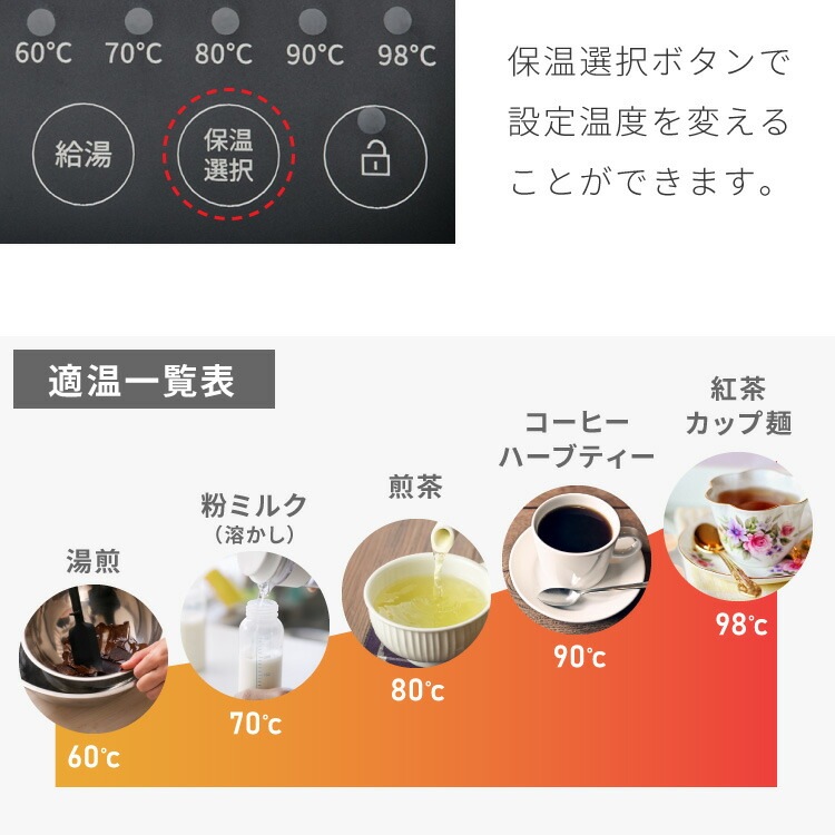 simplus 電気ポット 3.2L 省エネモード 保温 マイコン式 大容量 コンパクト ジャーポット ポット カルキ抜き 空焚き防止 温度調節 軽量 SP-PD32 シンプラス simplus 電気ポット 3.2L 省エネモード 保温 マイコン式 大容量 コンパクト ジャーポット ポット カルキ抜き 空焚き防止 温度調節 軽量 SP-PD32 シンプラス