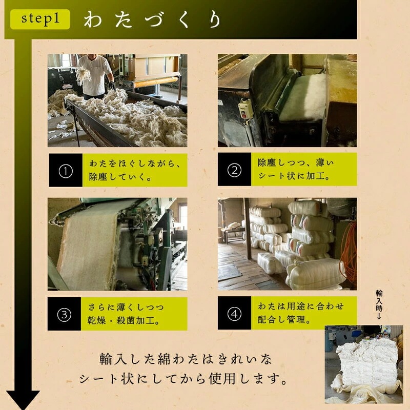 手作り和布団 掛け布団 シングル 約150X200cm 日本製 中わた3.0kg わた布団 綿布団 和柄 天然繊維 中型便 1SA-RF516