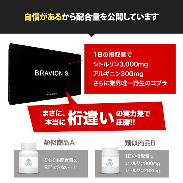 Qoo10] BRAVION 増大サプリ BRAVION S. ブラビ