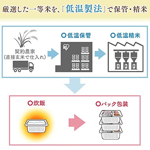[Amazonブランド] Happy Belly パックご飯 北海道産 ゆめぴりか 180g 24個 国産米 100% 低温製法米