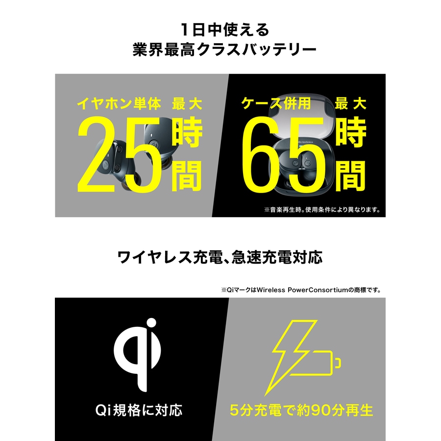 オーディオテクニカ ATH-CKS50TW2-GR ノイズキャンセリング機能搭載完全ワイヤレス　Bluetoothイヤホン(グリーン) ATHCKS50TW2GR