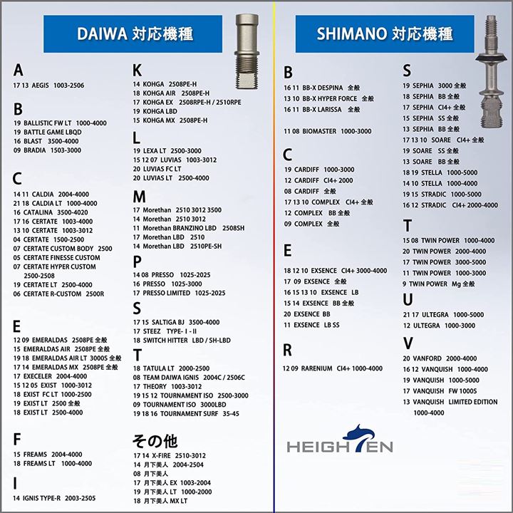 98mm リール ハンドル シマノ SHIMANO ダイワ DAIWA 通用 スピニングリール TPE Series(ブラック＆レッド)