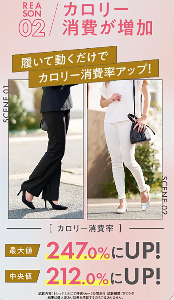 Qoo10] 【医師監修×世界特許】 カモシカソール