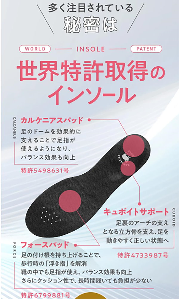 ✨ゆん✨カモシカソール✨ Qoo10] 【医師監修×世界特許】 カモシカソール