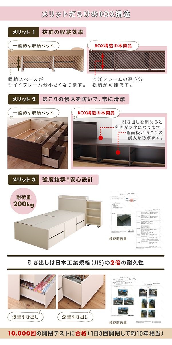 スライド収納付き コンパクト チェストベッド [Compact-IN]コンパクトイン [ベッドフレームのみ/マットレスなし] セミシングル ショート丈 [フレーム色]ホワイト