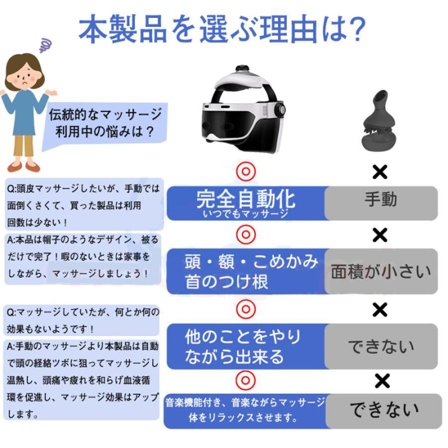 【新しい目のケア】ヘッドスパハンドプロ リラクゼーション機器 Bluetooth音楽 5段階調節 効果 自宅 頭皮エステ ヘアケア 健康グッズ 敬老の日 プレゼント