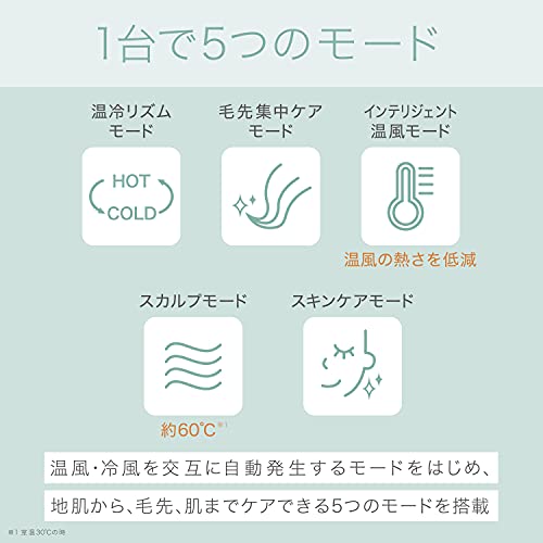 パナソニック ヘアドライヤー ナノケア ナノイー&ミネラル搭載 ゴールド EH-NA9G-N