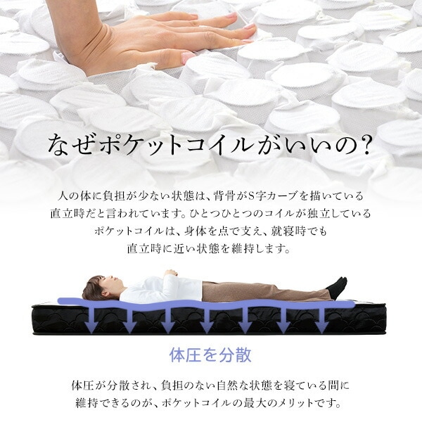 特許技術の圧縮梱包 ポケットコイルマットレス（セミダブル） ホワイト