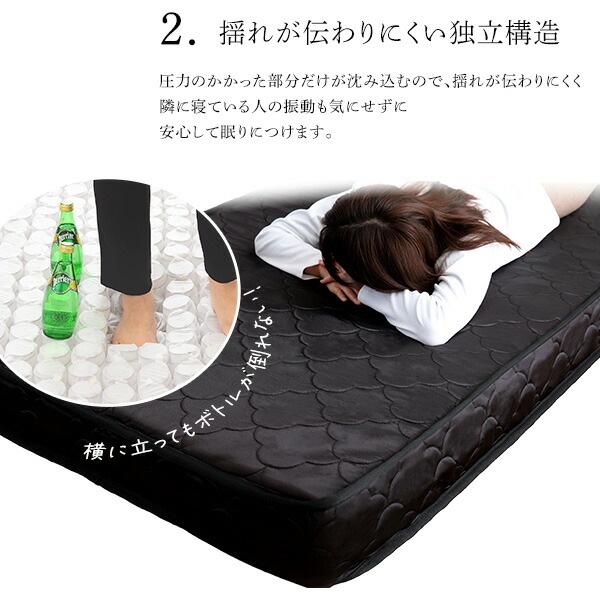 特許技術の圧縮梱包 ポケットコイルマットレス（セミダブル） ホワイト