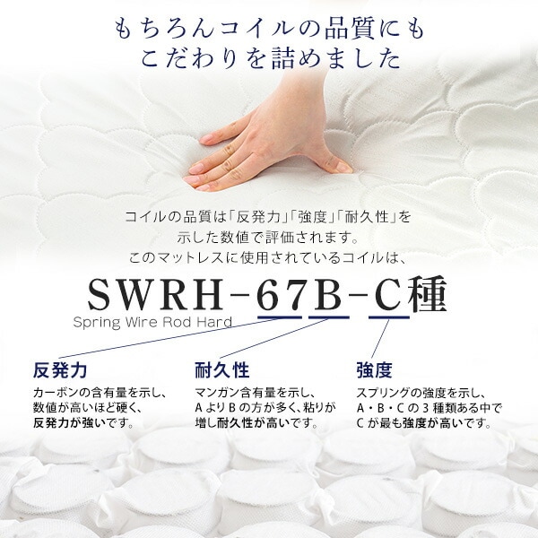 特許技術の圧縮梱包 ポケットコイルマットレス（セミダブル） ホワイト